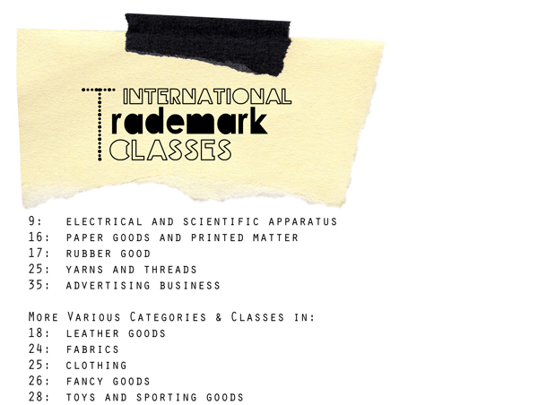 International Trademark Classes